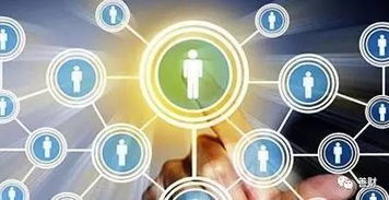 街邊微信掃碼贈(zèng)禮品 計(jì)算機(jī)軟件研發(fā)視角下的風(fēng)險(xiǎn)與防范