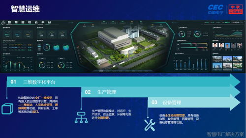 中國軟件數(shù)字化明星產(chǎn)品組團(tuán)來襲，引領(lǐng)計(jì)算機(jī)軟件研發(fā)新浪潮