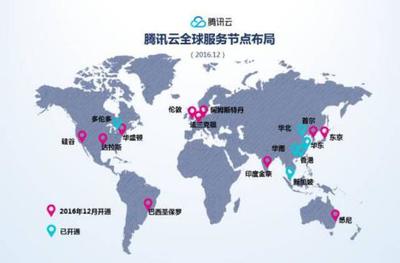 騰訊云海外擴張策略解析 為何在出海征途中暫時領先阿里云？